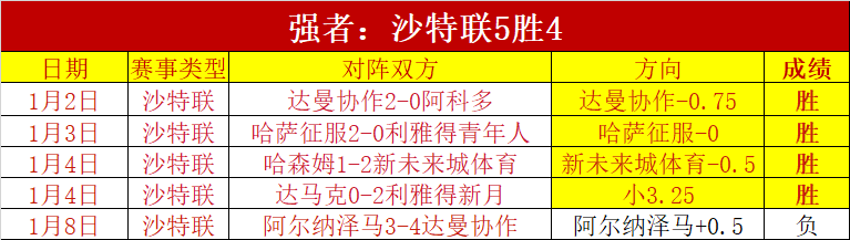 全国铁路建,设开局稳健,成果丰硕,HuaTiHui,Sports,华体会体育,华体会体育入口,华体会体育官网,华体会体育APP下载