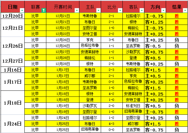 贝尔可能因,跟腱断裂缺,席欧洲杯,HuaTiHui,Sports,华体会体育,华体会体育入口,华体会体育官网,华体会体育APP下载
