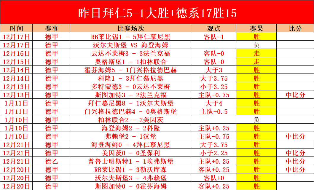 国安亚冠赛,事日程速览,华体会体育,HuaTiHui,Sports,华体会体育,华体会体育入口,华体会体育官网,华体会体育APP下载