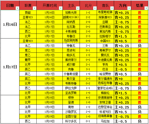 三天激战连,蓝十字挑战,强敌,HuaTiHui,Sports,华体会体育,华体会体育入口,华体会体育官网,华体会体育APP下载