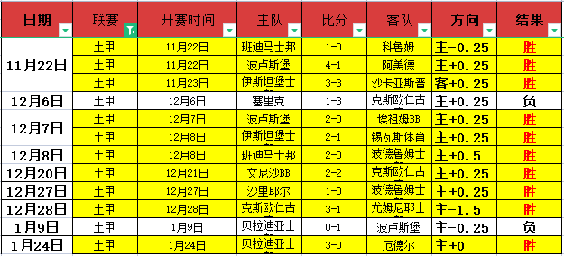 对话传奇球,星拉莫斯,揭秘他如何,HuaTiHui,Sports,华体会体育,华体会体育入口,华体会体育官网,华体会体育APP下载