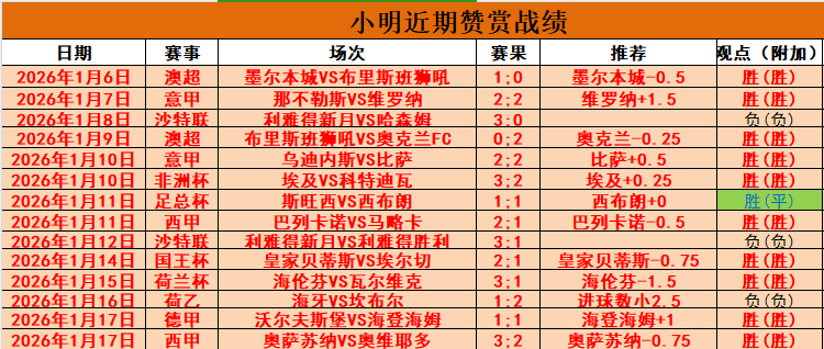 刘祝润谈重,返梭鱼湾感,大赞大连,HuaTiHui,Sports,华体会体育,华体会体育入口,华体会体育官网,华体会体育APP下载