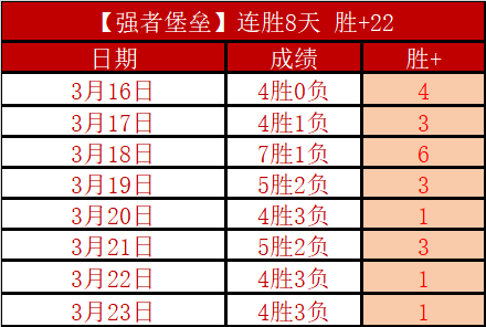 中超赛场奇,观迭出,足协意外成,HuaTiHui,Sports,华体会体育,华体会体育入口,华体会体育官网,华体会体育APP下载