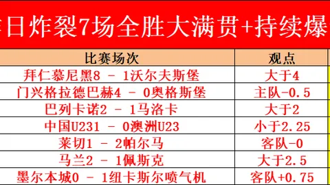 【惊爆！昨日11胜6走1稳+2大收获！深度数据解析，你准备好迎接挑战了吗？】