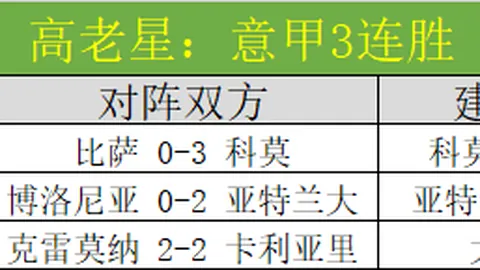 梅西巴黎处子战破门，巴黎圣日耳曼2-0完胜曼城欧冠小组赛次轮逆袭曼城